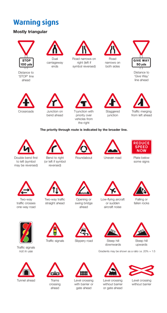 Traffic Signs 3